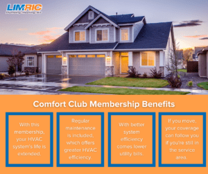 Why You Should Consider a LimRic Comfort Club Membership