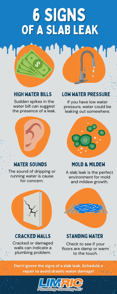 5 Signs of a Slab Leak infographic